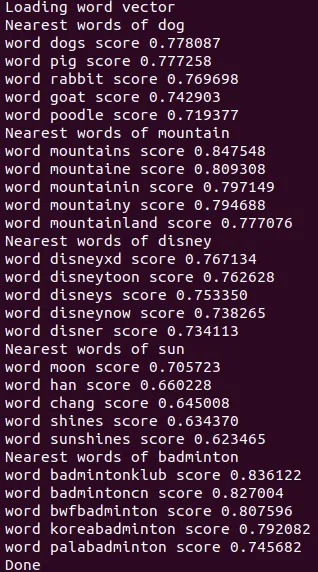 Results of Word2Vec.