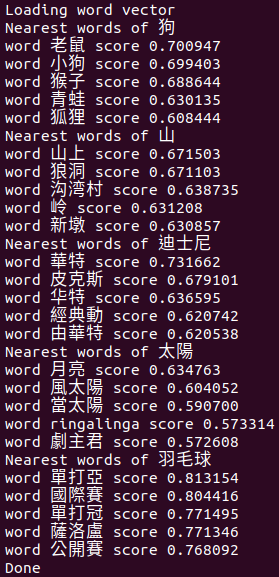 Word2vec 實驗結果。